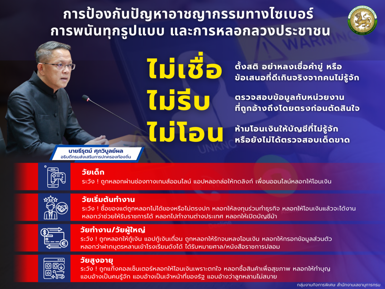 ประชาสัมพันธ์ "การป้องกันปัญหาอาชญากรรมทางไซเบอร์ การพนันทุกรูปแบบ และการหลอกลวงประชาชน"